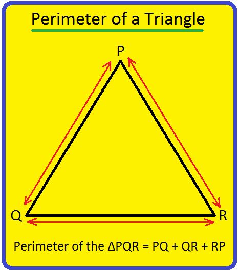 Perimeter of a Triangle | Perimeter of a Triangle Formula | Examples