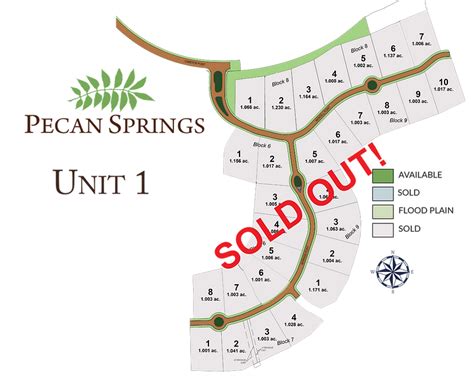 available homesites | Pecan Springs community