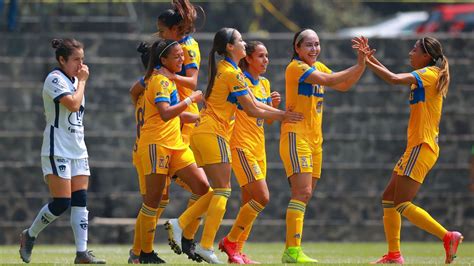 Liga MX Femenil teams dominate interactions on Twitter