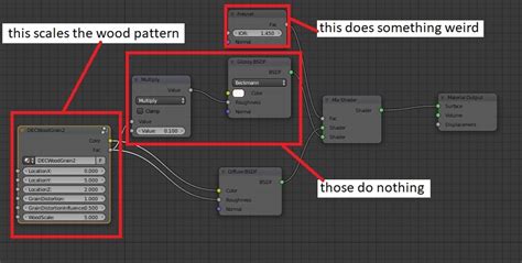 Procedural Wood Texture Blender