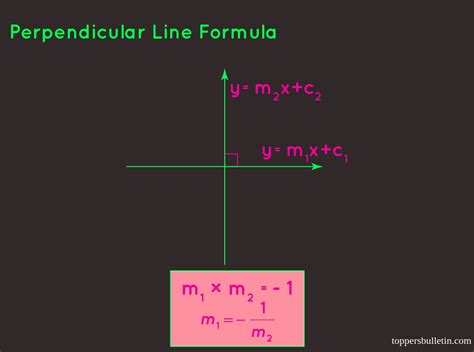 Perpendicular Lines Formula – Toppers Bulletin