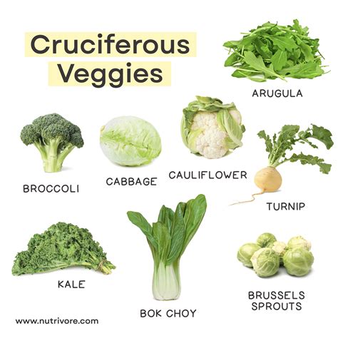 Cruciferous Vegetables