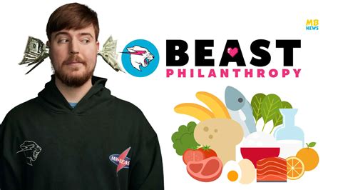 MrBeast's Beast Philanthropy And Sharing Excess Join Forces To Rescue ...