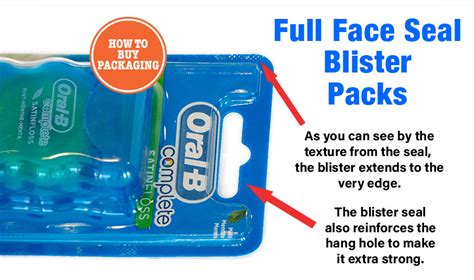 Types of Packaging - The Blister Pack - How to Buy Packaging