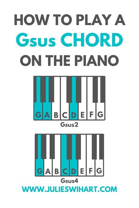 How to Play a Gsus Chord on the Piano | Piano, Learn piano chords ...