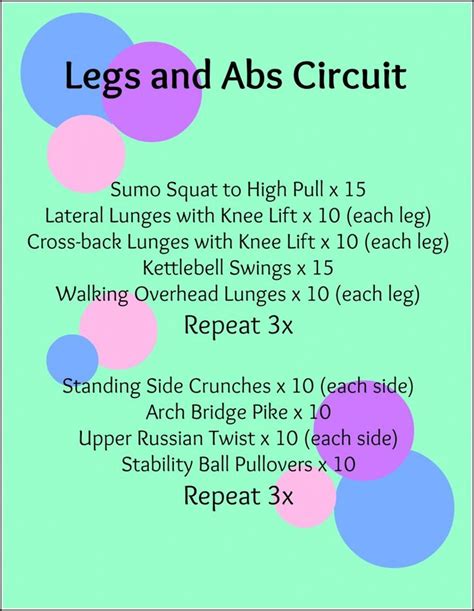 Legs and Abs Circuit www.situpsandsequins.com | Crossfit workouts for ...