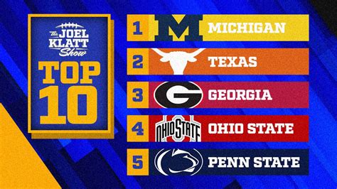 2023 college football top 10 rankings: Joel Klatt’s top 10 teams after ...