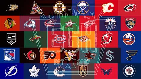 All 32 NHL Goal Horns (2023) - YouTube