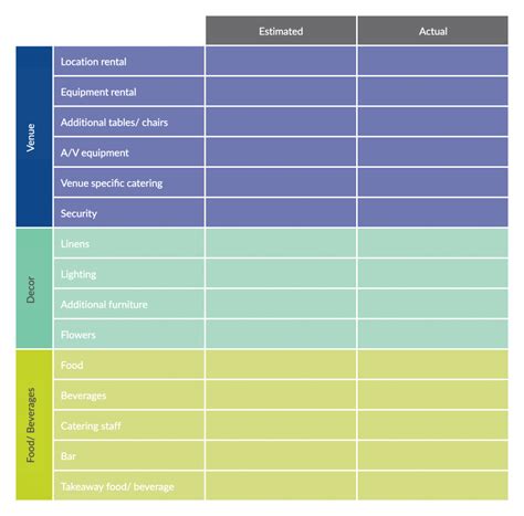 Event Planning Timeline Spreadsheet