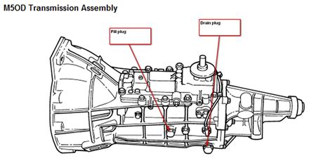 [DIAGRAM] Ford Ranger Manual Transmission Diagram - MYDIAGRAM.ONLINE