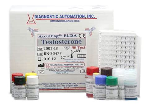 Testosterone Test Kit