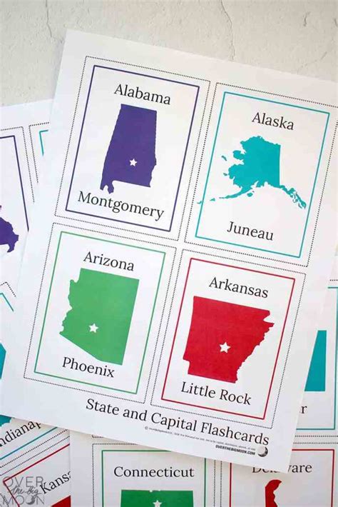 States And Capitals Printable Flashcards