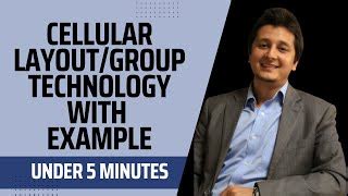 Cellular Layout | Group Technology Layout | Examples | ... | Doovi