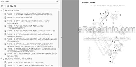 Jlg 1930es Parts Diagram Online Shop | gpwchd.edu.in