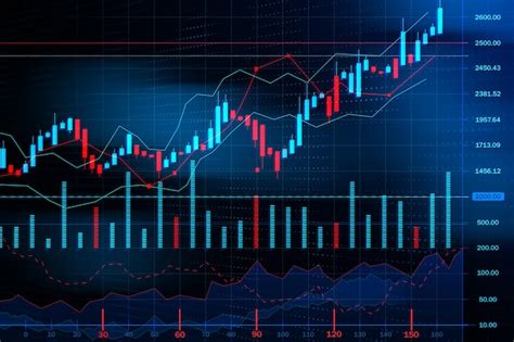 Discover 83+ candlestick pattern wallpaper best - 3tdesign.edu.vn