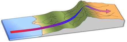 Orographic Effect | Definition, Effect & Precipitation - Video & Lesson ...