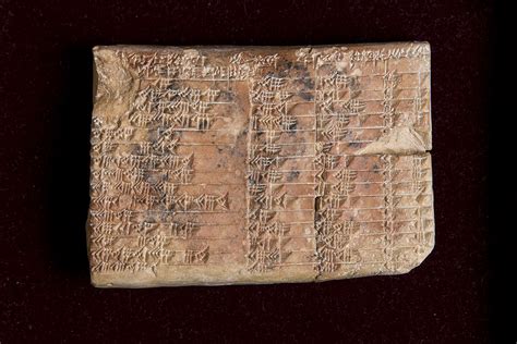 Clay Tablet Mesopotamia