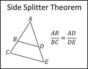 Side Splitter Theorem