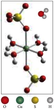 Explain about the structure of CuSO4 . 5H2O - Sarthaks eConnect ...