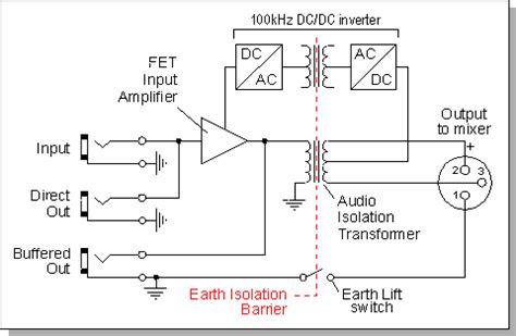 Emo Di Box Circuit Diagram