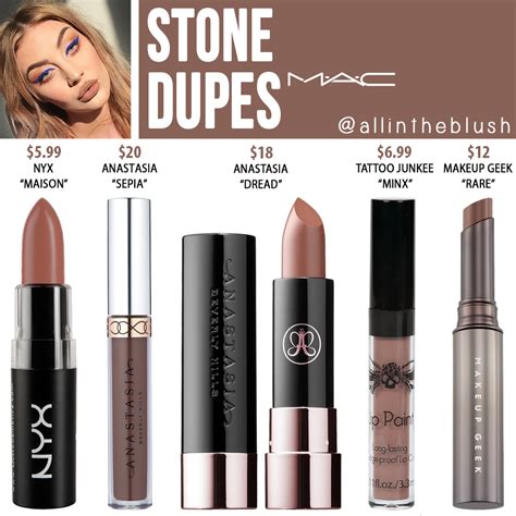 MAC Stone Lipstick Dupes » All In The Blush