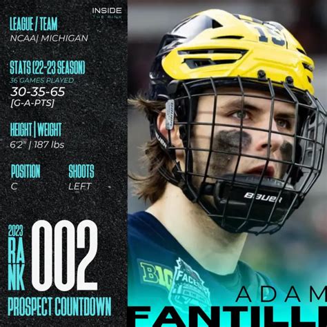 2023 NHL Draft Prospect Profile: Adam Fantilli | Inside The Rink