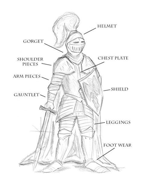 Pin by Katelyn DeMello on Doodle Board | Knight drawing, Armor drawing, Medieval drawings