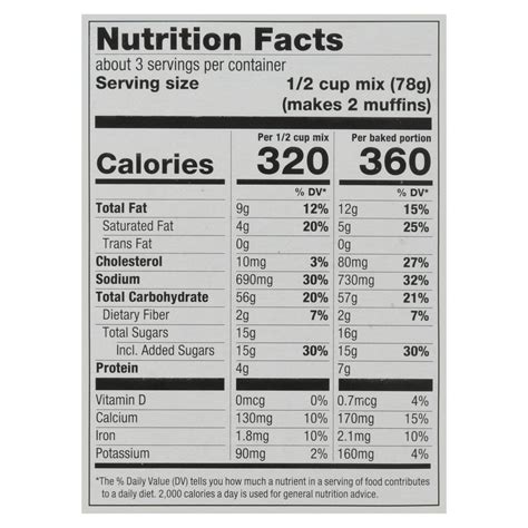 Jiffy Corn Muffin Mix-Nutrition-Facts