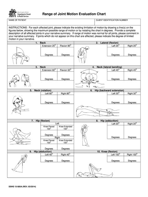 Shoulder Motion Chart Form - Complete and Sign Printable PDF Template ...