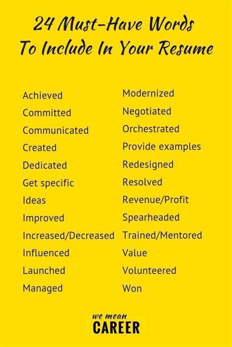 Here are the 24 words that employers want to see on your resume. #resume #wordsresume # ...