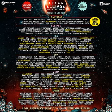 Texas Eclipse Festival 2024 Lineup | Grooveist