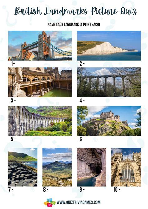 British Landmarks Picture Quiz: 69 Photos To Identify - Quiz Trivia Games