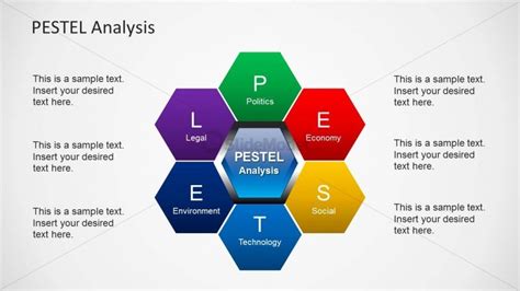 PESTEL Honeycomb Structure Design for PowerPoint - SlideModel