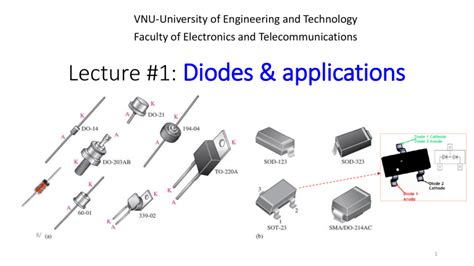 1. Lecture 1 diode and applications Updated