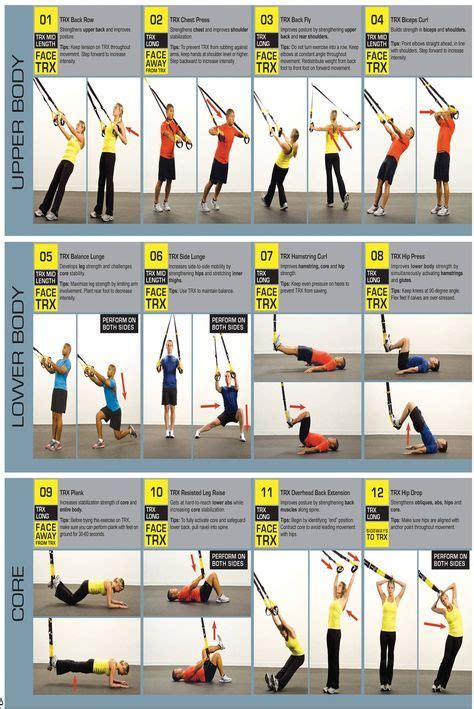 Fitness Workouts, Trx Workouts, Fitness Tools, Easy Workouts, Fitness ...