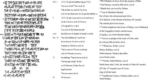 Cuneiform: translations and discussion