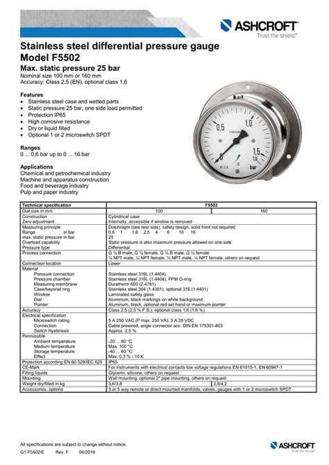 Data sheet F5502 Differential Pressure Gauge