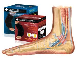 Tarsal Tunnel Syndrome Treatment