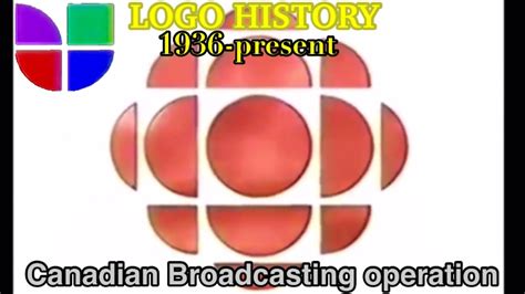 CBC logo history - YouTube