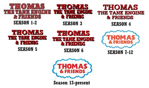 Thomas and Friends Logo Evolution by TheGothEngine on DeviantArt