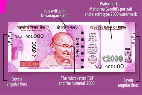 iPeena.com: How to identify the original 2000 Rupees Notes..? All ...