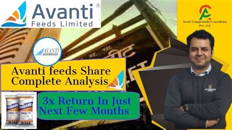 Avanti feeds Share Complete Analysis | 3x return in just next few months - YouTube