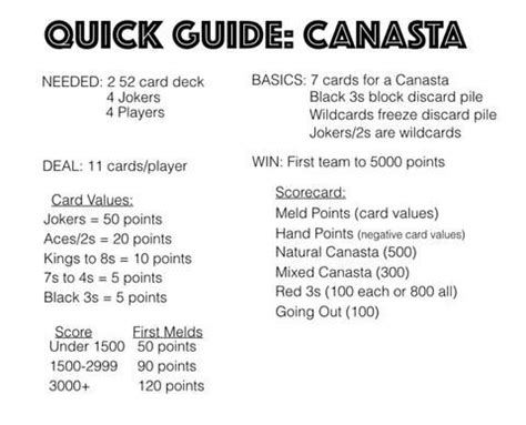 How to play Canasta & Game Rules | Canasta game, Fun card games, Playing card games