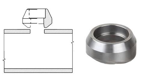 Socket Weld Fittings Types and Applications - Completely Specification