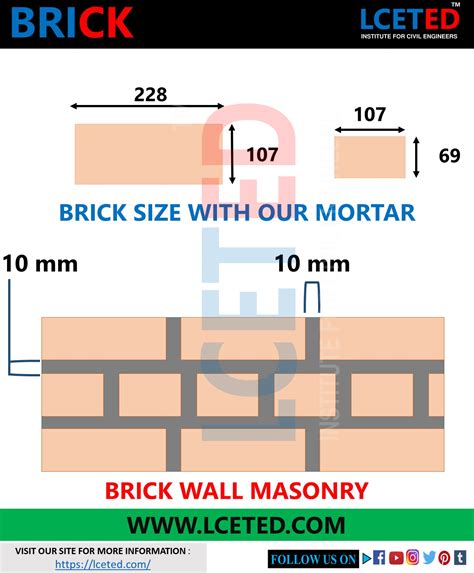 HOW TO CALCULATE BRICKS, CEMENT, AND SAND QUANTITY IN 9″, 56% OFF