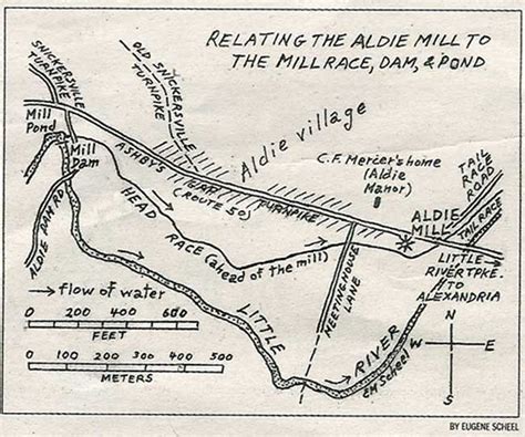 Time Stands Still at the Old Aldie Mill | History of Loudoun County ...