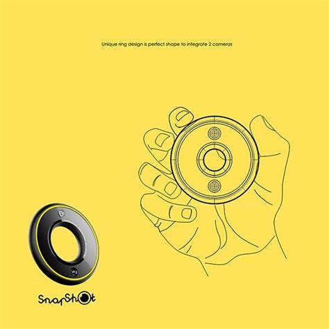 Snapshot Donut-Shaped Dual-Lens Mini Camera | Gadgetsin