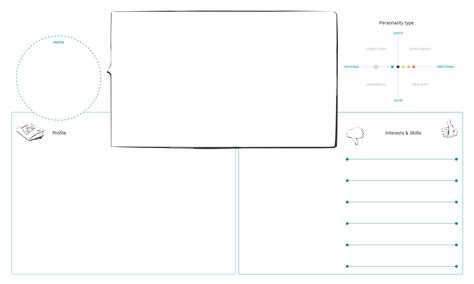 Persona Canvas | Wedesignthinking