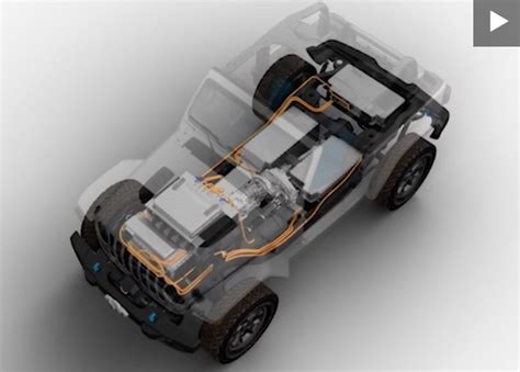 Electric Jeep Wrangler concept teased ahead of its March debut - The Torque Report