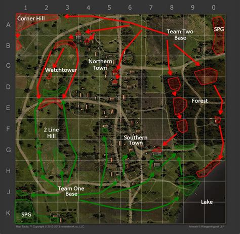 Map Strategy - World of Tanks | World of tanks, Map, Strategies